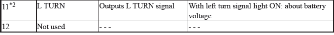 Electrical System - Testing & Troubleshooting